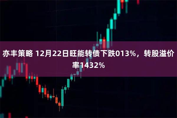 亦丰策略 12月22日旺能转债下跌013%,转股溢价率1432%